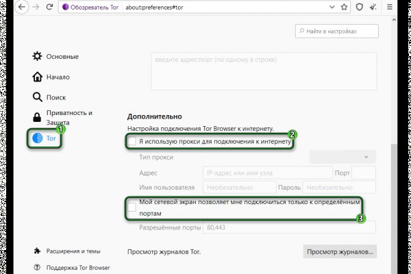 Скрытый интернет как войти