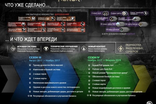 Кракен тор store