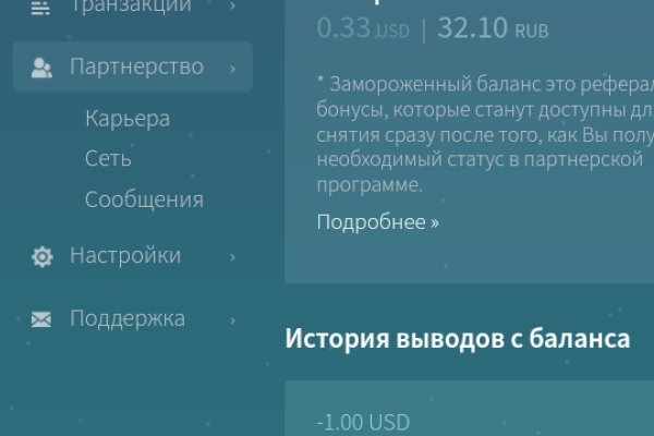 Сайты по продаже наркотиков