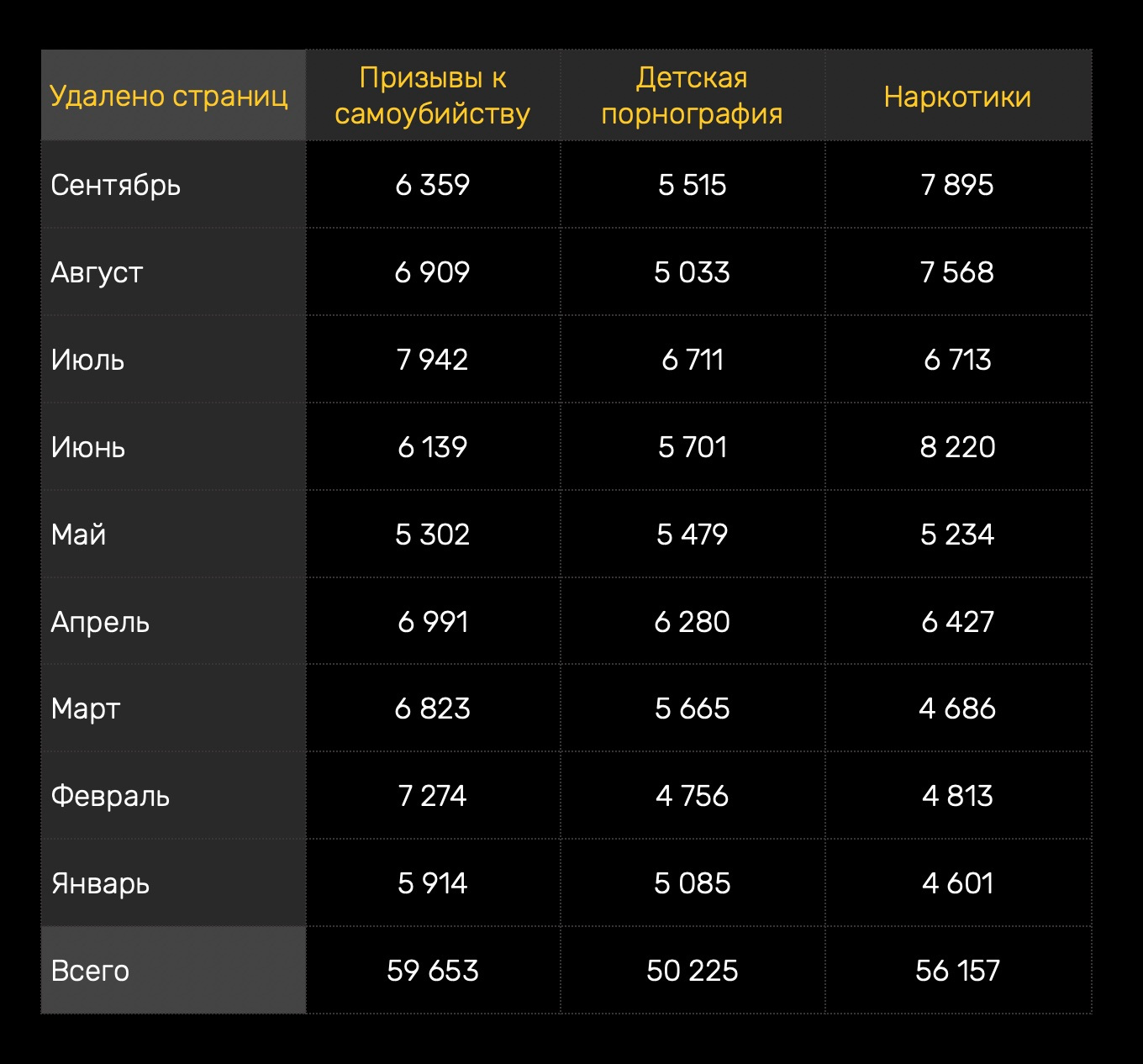 Кракен зеркало на сегодня