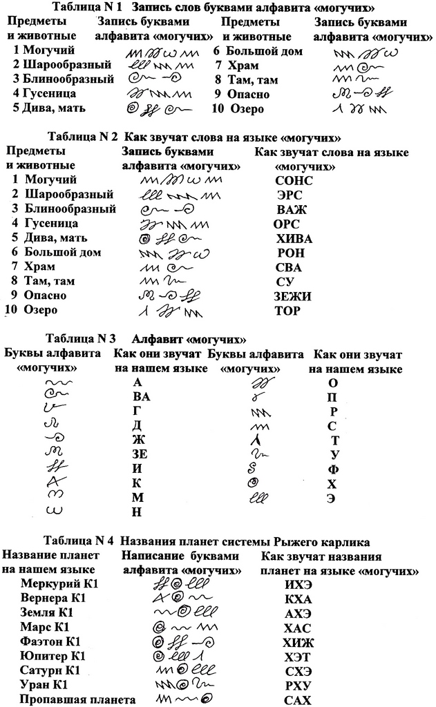 2krn ссылка